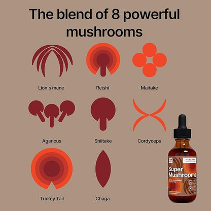 Super Mushrooms 8-in1 - 2 fl oz Liquid Extract - Brain Booster & Immune Support Drops - Reishi, Lion`s Mane, Cordyceps, Chaga, Mitake, Turkey Tails, Shiitake, Agaricus - High Potency - 45-Day Supply