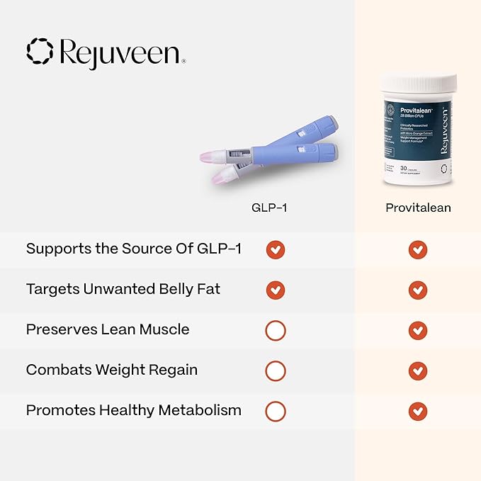 Provitalean GLP-1 Booster & Metabolism Fuel for Women | Mute Cravings for Belly Fat & Resistant Waistlines | B420 Probiotic, Morosil, Chromium | Vegan, Stimulant-Free, Gluten-Free | 30 Ct