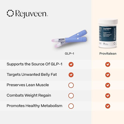 Provitalean GLP-1 Booster & Metabolism Fuel for Women | Mute Cravings for Belly Fat & Resistant Waistlines | B420 Probiotic, Morosil, Chromium | Vegan, Stimulant-Free, Gluten-Free | 30 Ct