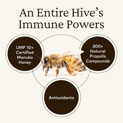 Comvita Bee Propolis Throat Spray - Natural Immune Support, Soothing Mint Flavor with New Zealand UMF 10+ Manuka Honey, Antioxidant, Dietary Supplement - 0.7 fl oz