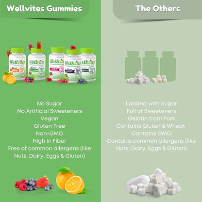 Kids Multivitamin & Immune Daily Gummies Bundle - Sugar Free, Vegan, Non-GMO – Vitamins for Kids – Vitamin C for Kids Immune Support - No Artificial Sweeteners – 60 Count