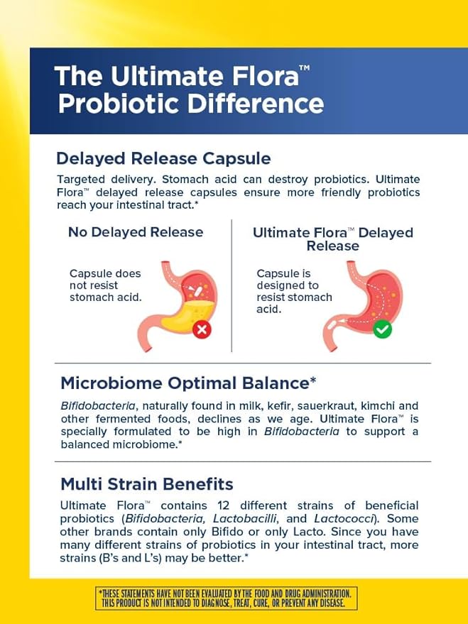 Ultimate Flora Probiotics 50 Billion CFU Delayed Release Vegan Capsules | Extra Care | Digestive Health | Immune Health | Dairy Free | 30 Count