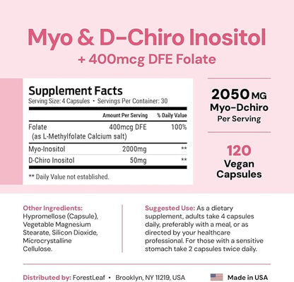 Myo-Inositol & D-Chiro Inositol Supplement for Women's Health | Fertility Supplements Women | Inositol 40:1 Ratio Support Ovarian Function & Healthy Hormone Balance Women | 2050mg | 120 Powder Caps