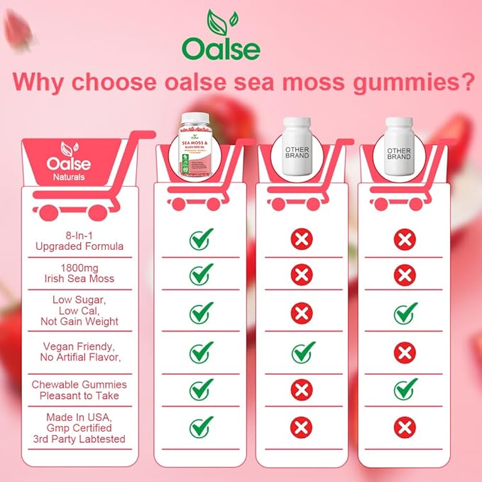 Sea Moss Gummies for Adults Kids with Chlorophyll, Bladderwrack, Burdock Root, Blck Seed Oil, Vitamin C & D3, Zinc, 8-in-1 Potent Formula Supports Immune System & Boost Energy (1-Pack)