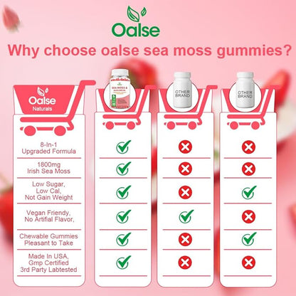 Sea Moss Gummies for Adults Kids with Chlorophyll, Bladderwrack, Burdock Root, Blck Seed Oil, Vitamin C & D3, Zinc, 8-in-1 Potent Formula Supports Immune System & Boost Energy (1-Pack)