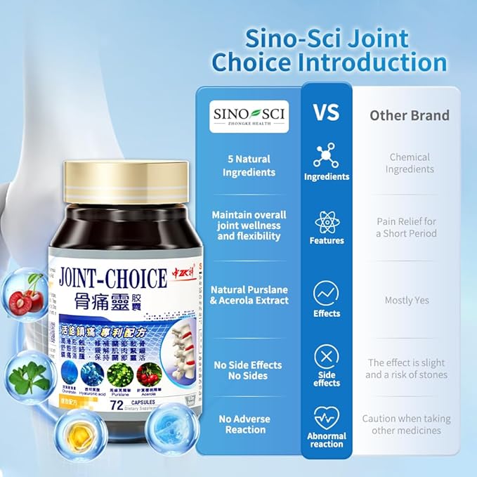 Joint Choice, Joint Support Supplement, Mobility & Flexibility,Natural Formula, 72 Caps (1 Bottle)