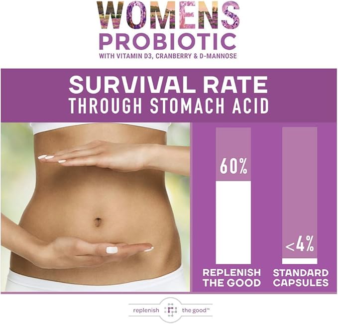 Probiotics for Women - Supports Digestive & Vaginal Health with D3, Prebiotics & Cranberry - Defends Against UTI & Yeast - 15x More Effective Than Regular Capsules (60 Count)