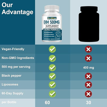 DIM 500MG Supplement Ultra Formula – Hormone Metabolism & Estrogen Balance Support for Women & Men – Diindolylmethane with Black Pepper Extract for Maximum Absorption – Vegan & Soy-Free – 60 Capsules