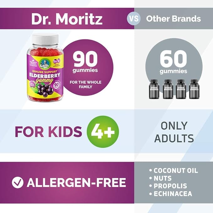DR. MORITZ Immune Support - Brain Booster - Heart & Vision Supplement for Kids and Adults- Elderberry Gummies with Omega 3 + DHA Gummies – Boost Your Children’s Immunity and Support Brain
