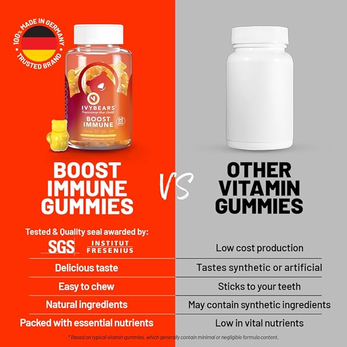 ﻿﻿Immune Support Gummies - Daily Immune Booster with 8 Essential Immune Nutrients - Vitamins B2, B6, B12, C, D2, E & Biotin - EU Certified Vegan Supplement - 60 Fruit-Flavored Gummies