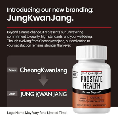 JungKwanJang Prostate Health with Saw Palmetto and American Ginseng for Prostate, Stamina, Hair Loss Support, dht Blocker, All-Natural Supplement for Men & Women