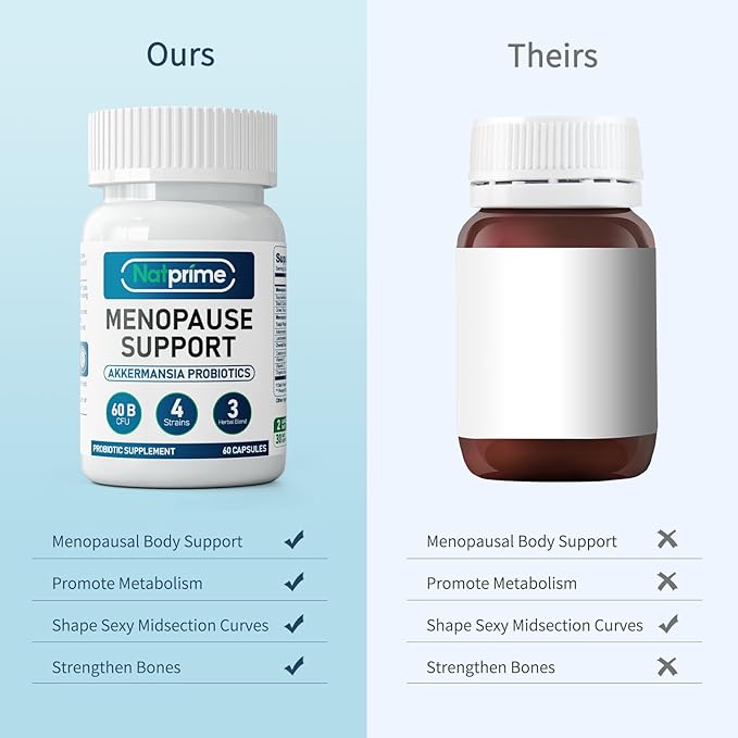 Menopause Probiotic Supplements for Women - 60 Billion CFU Akkermansia Probiotics for Hormone Balance, Night Sweats, Hot Flashes Relief, Gut Health - 60 Ct