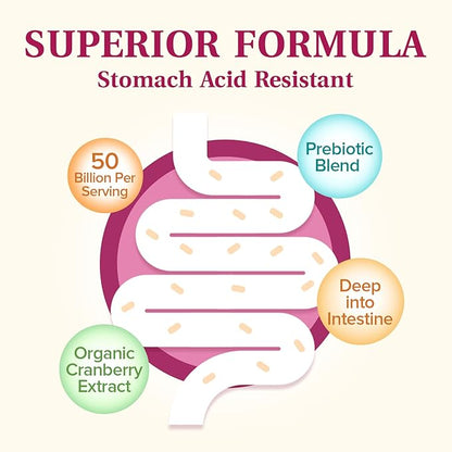 Women’s Probiotics, 50 Billion CFU, 18 Strains for Women, Plus Prebiotic & Cranberry, Support Digestive, Vaginal & Urinary Health, Shelf Stable, 60 Delayed Release Vegan Caps