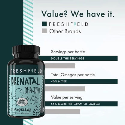 Freshfield Vegan Omega 3 DHA: Sustainable, Carrageenan Free, Third Party Tested, Compostable Bottle, Carbon Neutral. Supports Heart, Brain, Joint Health w/DPA (Prenatal 60 Count (Pack of 1))