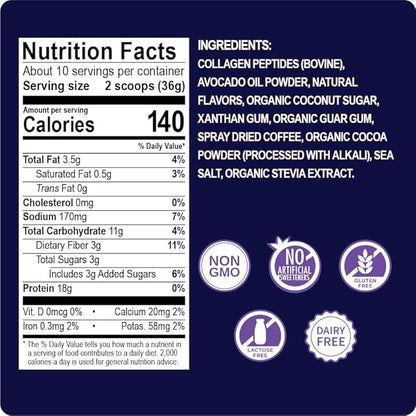 Enchant Collagen Shake powder, Caramel Macchiato flavor – 20g Grass Fed Collagen Peptides, Avocado Oil Creamer, source of Omega 9 Fats + Fiber, Promotes Hair, Nail, Skin, Bone & Joint Health, 0.80 lb