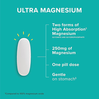 Qunol Magnesium Glycinate Complex, Gentle on Stomach, 250mg One Pill Dose, Superior-Absorption Magnesium, Nerve, Bone and Muscle Health Supplement, 90 Count (Pack of 1)