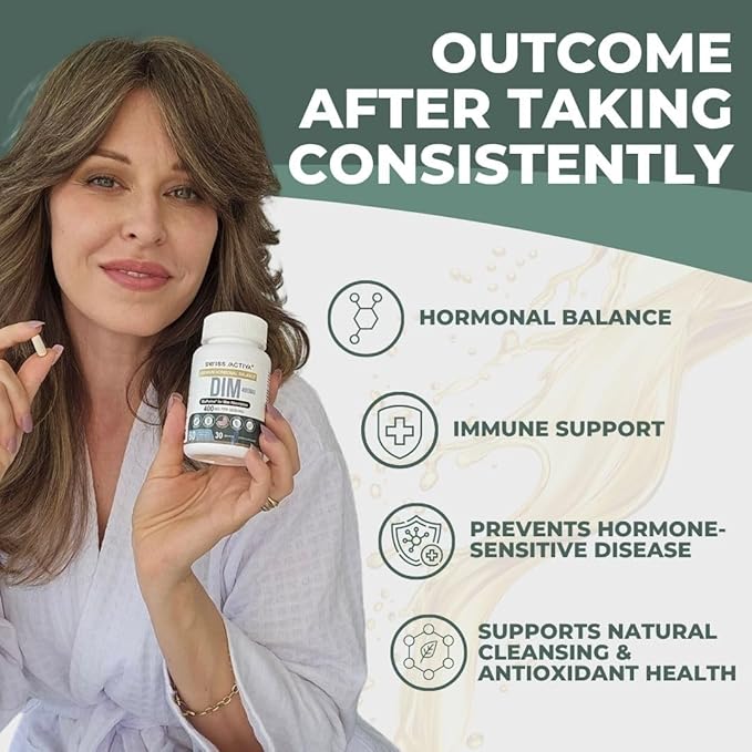 Swiss Activa+ DIM Supplement – New Formula – Hormone Balance for Women & Men – Estrogen Supplement for Women and Men– Supports Hormonal Acne & Menopause Symptoms – 60 Days Supply