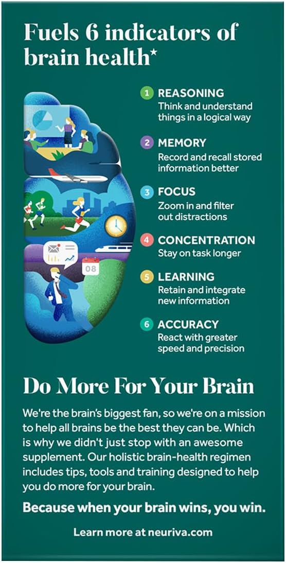 NEURIVA Plus Brain Supplement for Memory, Focus & Concentration + Cognitive Function with Clinically Tested Nootropics Phosphatidylserine and Neurofactor, VIT B6 & B12, 30 Count Capsules (2 Pack)