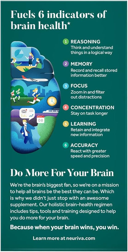 NEURIVA Plus Brain Supplement for Memory, Focus & Concentration + Cognitive Function with Clinically Tested Nootropics Phosphatidylserine and Neurofactor, VIT B6 & B12, 30 Count Capsules (2 Pack)