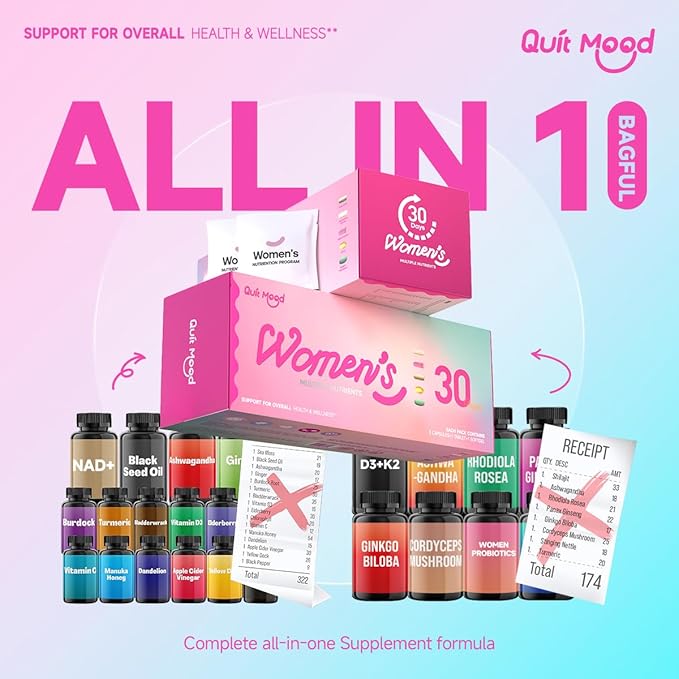 Daily Women Multivitamin Packs - All in One with Vitamin A, D3, K2, B12, NAD, CoQ10, Digestion, L-Theanine, Skin, probiotics for Women, Female Wellness Support Supplement, 30 Packs