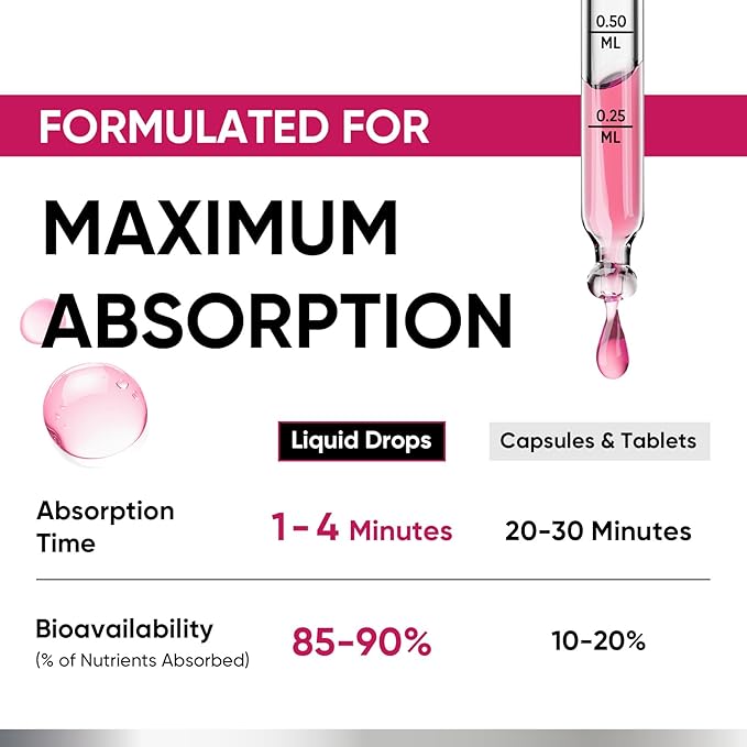 Venture Pal Vitamin D3 10000 IU Drops Plus K2 200 mcg with Magnesium, MCT Oil, Zinc, Vitamin D Liquid |Maximum Absorption for Bone, Mood & Immune Health (Raspberry, 2 Fl Oz)