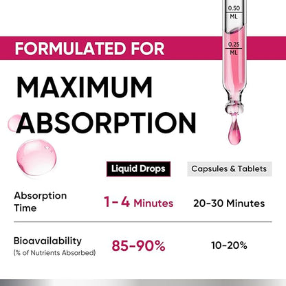Venture Pal Vitamin D3 10000 IU Drops Plus K2 200 mcg with Magnesium, MCT Oil, Zinc, Vitamin D Liquid |Maximum Absorption for Bone, Mood & Immune Health (Raspberry, 2 Fl Oz)