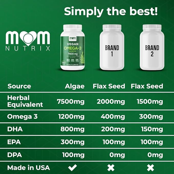 Fish Oil Alternative - Vegan Omega 3 Supplement Algae Oil DHA, EPA, DPA - Plant Based Omega 3 Fatty - Organic & Non-GMO - 150 Softgels