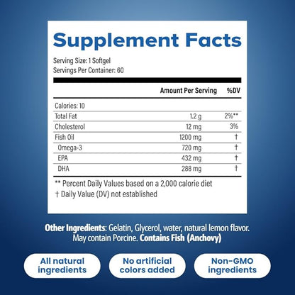 Well of Life Omega-3 Fish Oil – 60 Softgels | High EPA & DHA for Heart and Brain Health | Non-GMO, Premium Fish Oil Supplement | Made in USA, GMP Certified