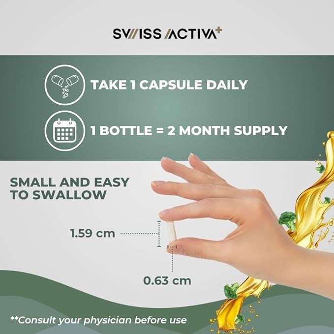 Swiss Activa+ DIM Supplement – New Formula – Hormone Balance for Women & Men – Estrogen Supplement for Women and Men– Supports Hormonal Acne & Menopause Symptoms – 60 Days Supply