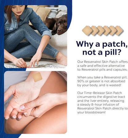MAXIMIZE HQ Resveratrol Patches - 8 Hour Time-Release - Gluten Free - Vegan