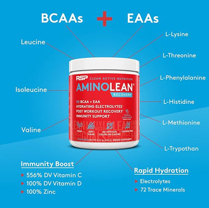 RSP AminoLean Recovery - Post Workout BCAAs Amino Acids Supplement + Electrolytes, BCAAs and EAAs for Hydration Boost, Immunity Support - Muscle Recovery Drink, Vegan Aminos, Tropical Punch