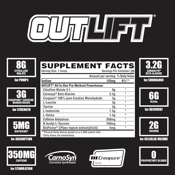 Nutrex Research Outlift Clinically Dosed Pre Workout Powder | Energy, Pumps, Citrulline, BCAA, Creatine, Beta-Alanine Preworkout Supplement for Men and Women | Miami VIce 20 Serving