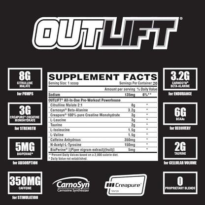 Nutrex Research Outlift Clinically Dosed Pre Workout Powder | Energy, Pumps, Citrulline, BCAA, Creatine, Beta-Alanine Preworkout Supplement for Men and Women | Miami VIce 20 Serving