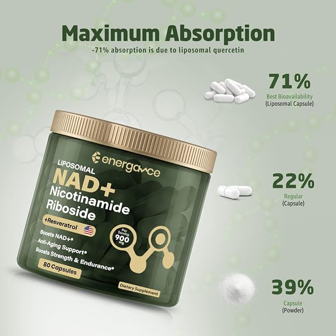 Premium NAD+ Supplement for Cellular Energy and Healthy Aging - Supports Cognitive Function, Vitality, and Immune Health - 80 Vegan Capsules