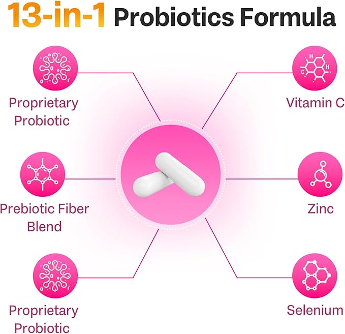 Vaginal Probiotics, 70 Billion CFU Probiotics for Women, 13-in-1 Womens Probiotic & Organic Prebiotics for Vaginal, Urinary, pH Balance, Immune, Gut & Digestive, Bloating Health - 4 Months Supply