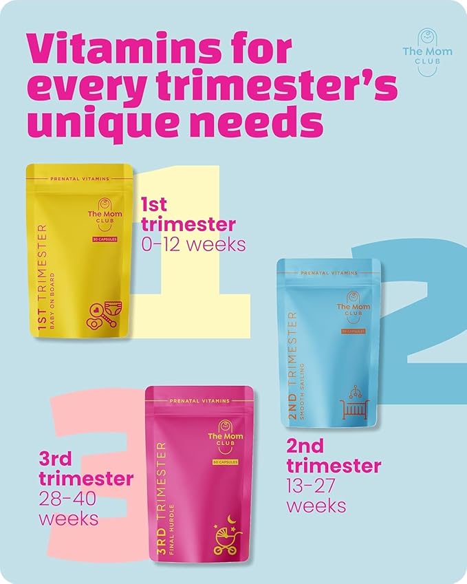 2nd Trimester Prenatal Vitamins – 30 Capsules | Iron, Lutein, B Complex & Inositol for Energy, Gestational Support, and Immune Boost | Vegan Pregnancy Supplements – Weeks 13-27
