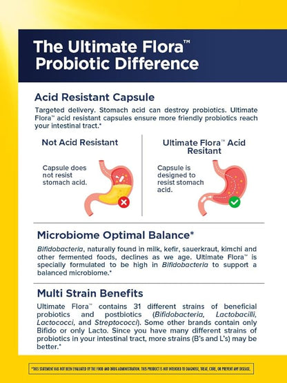 Digestive Ultimate Flora Probiotics 65 Billion CFU Delayed Release Vegan Capsules | Once Daily | Digestive Health | Immune Health | Dairy Free | 30 Count
