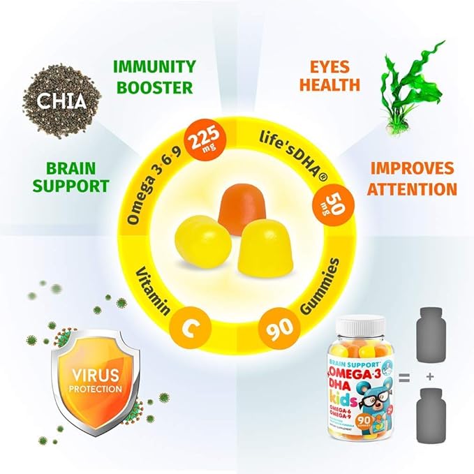 DR. MORITZ Cardio & Immune Boost Duo - Kids Omega 3 Gummies (90 Count) with Elderberry Gummies for Kids (60 Count)