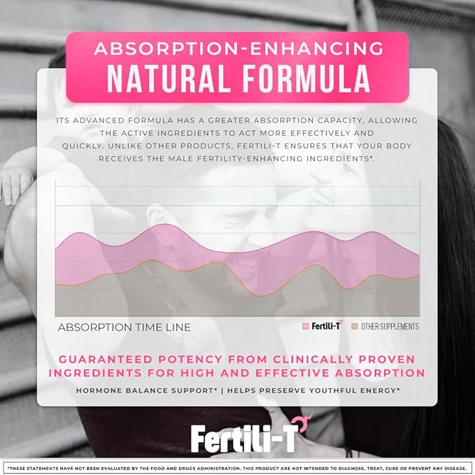 Fertili-t Female (90 Caps) Natural Fertility Support, Hormonal Balance & Prenatal Vitamins for Women, Conception Support, Natural Fertility Supplement with Aguaje & Red Maca (30-Day Supply) (1)