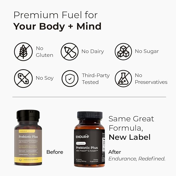 Prebiotic Plus chewable with Actazin™ - Promotes Digestive Health - 60 Count Company