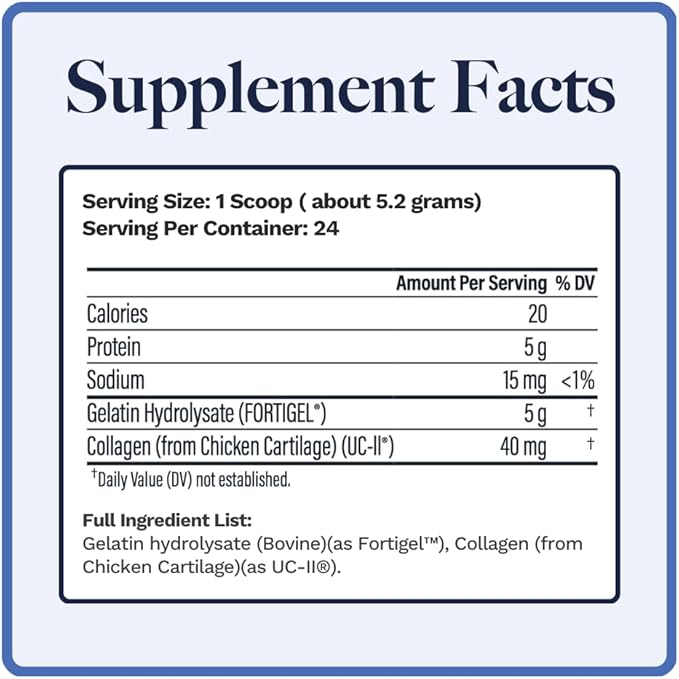 Coll-U-Gen | Joint Support Supplement | with Type II Undenatured Collagen (UC-II®) & Fortigel® | Unflavored Powder | 30 Servings
