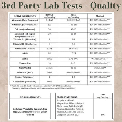 Research Labs Eye Vitamins Enhanced Absorption AREDS 2 Plus Formula 20mg Lutein, 10mg Zeaxanthin, Bilberry, Eyebright, Zinc, ALA, Quercetin & Other Proven Ingredients to Fight Eye Problems