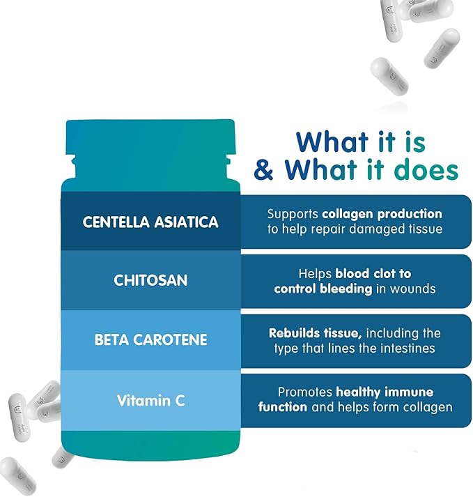 Amend GI All-Natural Stomach Health Support 60 Capsules - Nutraceutical for Stress-Induced Ulcer Symptoms - Supports Healing and Digestive Health with Asiatica Extract & CM Chitosan