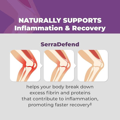 Balance ONE Biofilm Defense with Proteolytic & Digestive Enzymes for Men & Women - Serrapeptase, Nattokinase, Protease, Cellulase - 60 Capsules, 2 Month Supply - SerraDefend