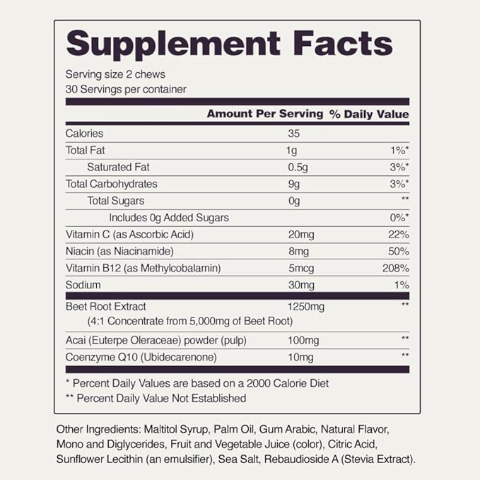 Snap Supplements Heart Beets Parent New 4 (Chews)