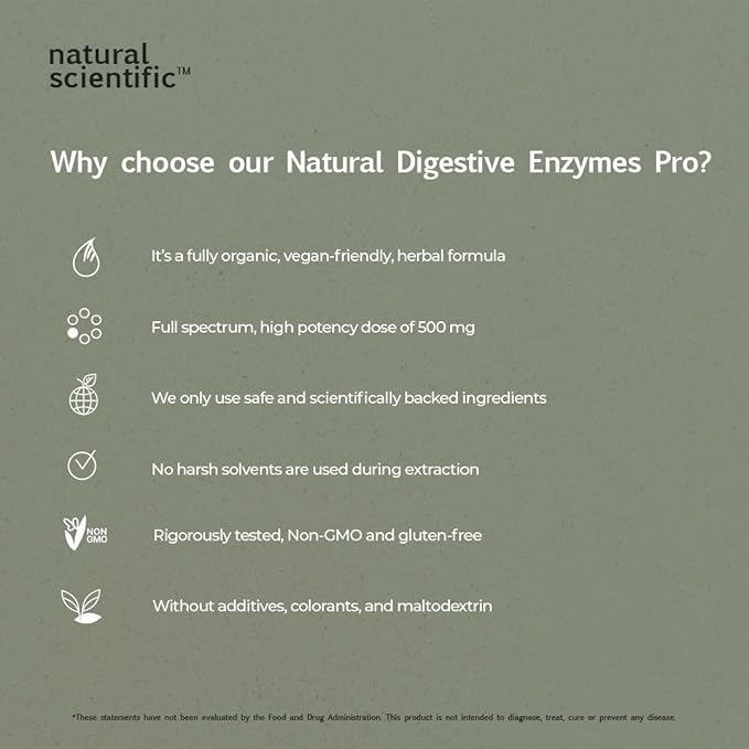 Digestive Enzymes Pro - 18 Natural Enzymes for Digestion from Papaya, Pineapple & More - with Probiotics and Prebiotics - Plant-Based - 60 Capsules - Premium Dietary Supplement