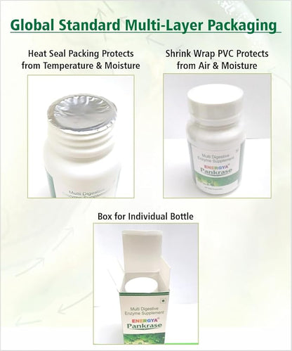 PANKRASE | Physician Trusted 12 Digestive Enzymes for Gas, Bloating, May Help in Digestion of Various Foods & Uptake of Vital nutrients | Hi-Tech Processing to Preserve Enzymes Action