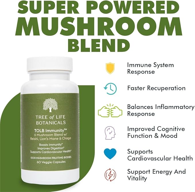 Immunity Mushroom Complex - Reishi, Lion’s Mane, Chaga, Cordyceps, Turkey Tail, Shitaake - Immune System Support, Inflammatory Response, Digestion, Brain Support (60 Count)