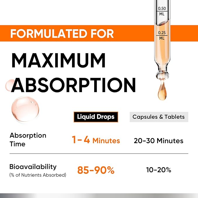Venture Pal Vitamin D3 10000 iu Plus K2 (MK-7) 200 mcg Liquid Drops, Magnesium & Zinc MCT Oil | for Bone, Mood & Immune Health | High Absorption VIT K2 D3 Vitamin Supplement(Orange,2 Fl Oz)