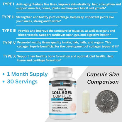 Multi Collagen Complex Types I, II, III, V, X, 90 Capsules